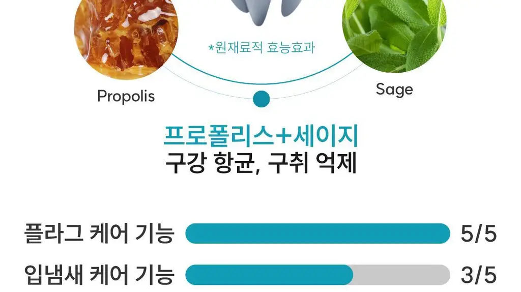 [5L 용량] 100배 농축 리브러쉬 농축 가글액 50ml 2종 택1 상세페이지 40
